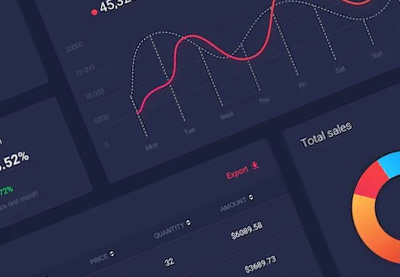 12+ dashboard UI concepts to inspire your designs