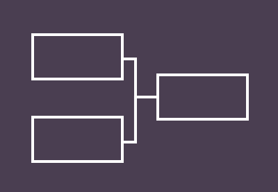 Continuous Integration Workflow