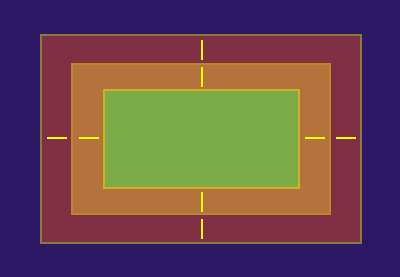 Start Here: Learn CSS Layout