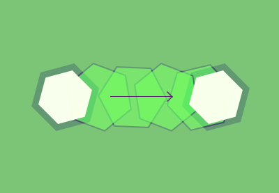 3 GreenSock Projects: Practical Animation With GSAP